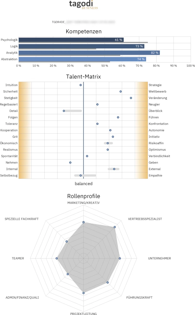 TalentCheck